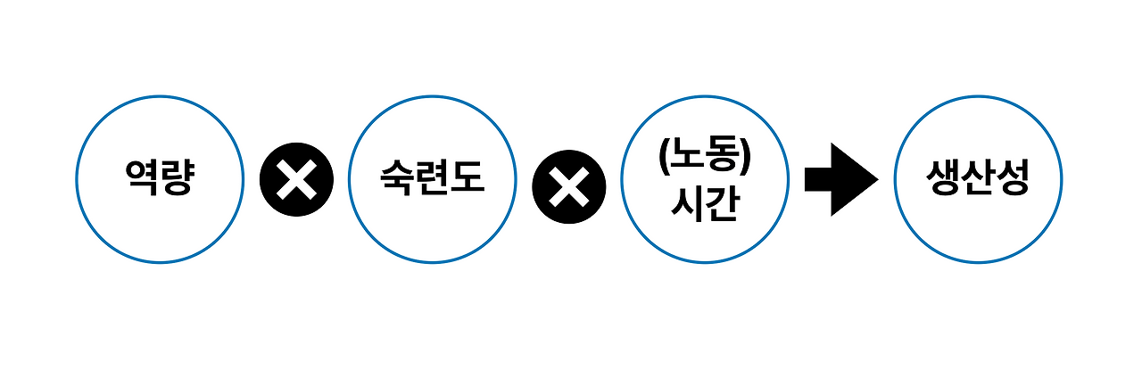 스크린샷 2023-11-17 오후 11.03.08.png