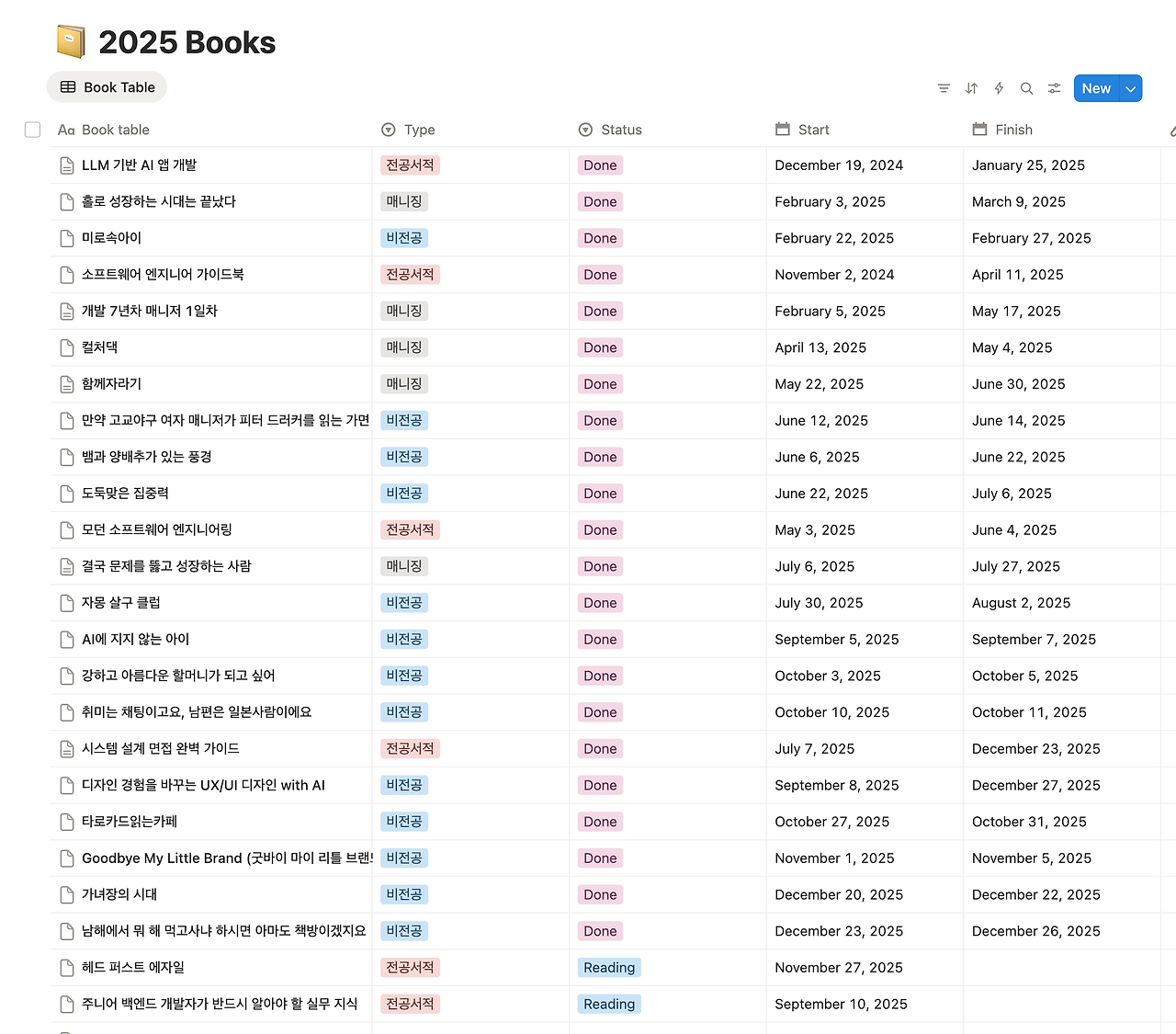 스크린샷 2025-12-28 오후 4.41.40.png