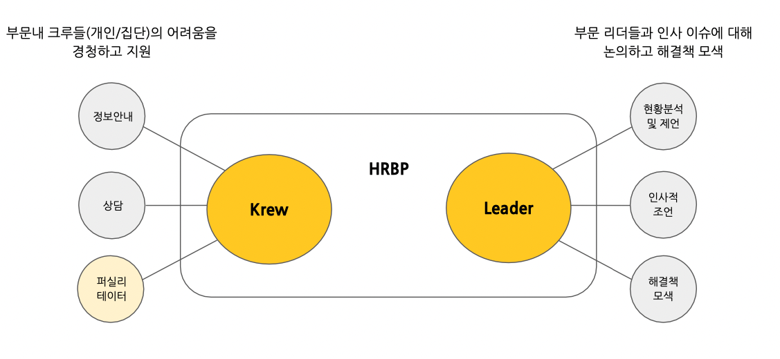 스크린샷 2022-10-31 오후 5.19.56.png