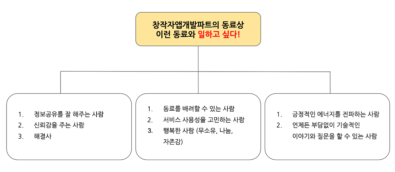 스크린샷 2022-10-31 오후 8.59.05.png