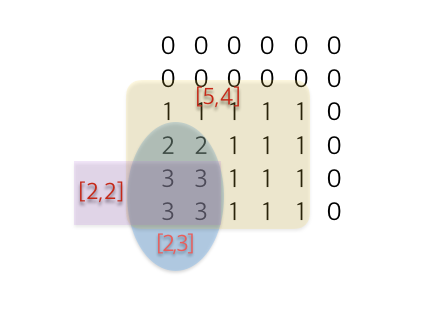 스크린샷 2016-08-17 오전 10.28.02.png