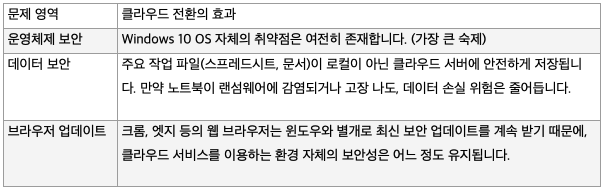 이미지 2025. 10. 17. 15.58.png