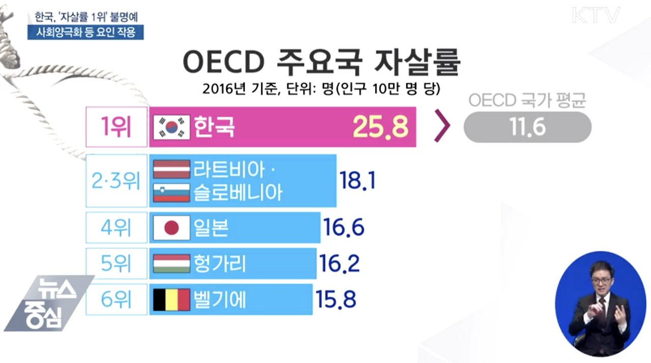 Screenshot 2018-12-20 at 07.31.06.png