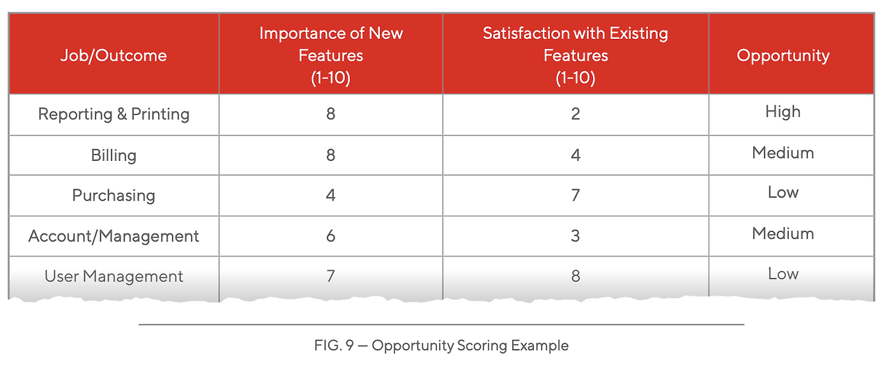 스크린샷 2022-07-31 오후 3.04.25.png