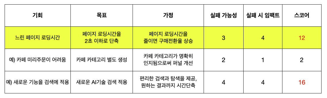 스크린샷 2023-06-11 오후 5.39.53.png