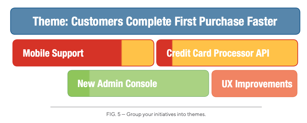 스크린샷 2022-07-31 오후 2.26.37.png