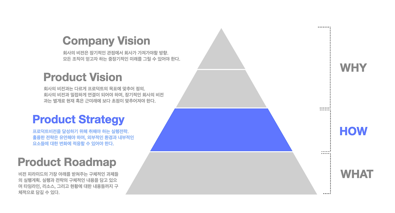 스크린샷 2023-06-11 오후 6.17.43.png