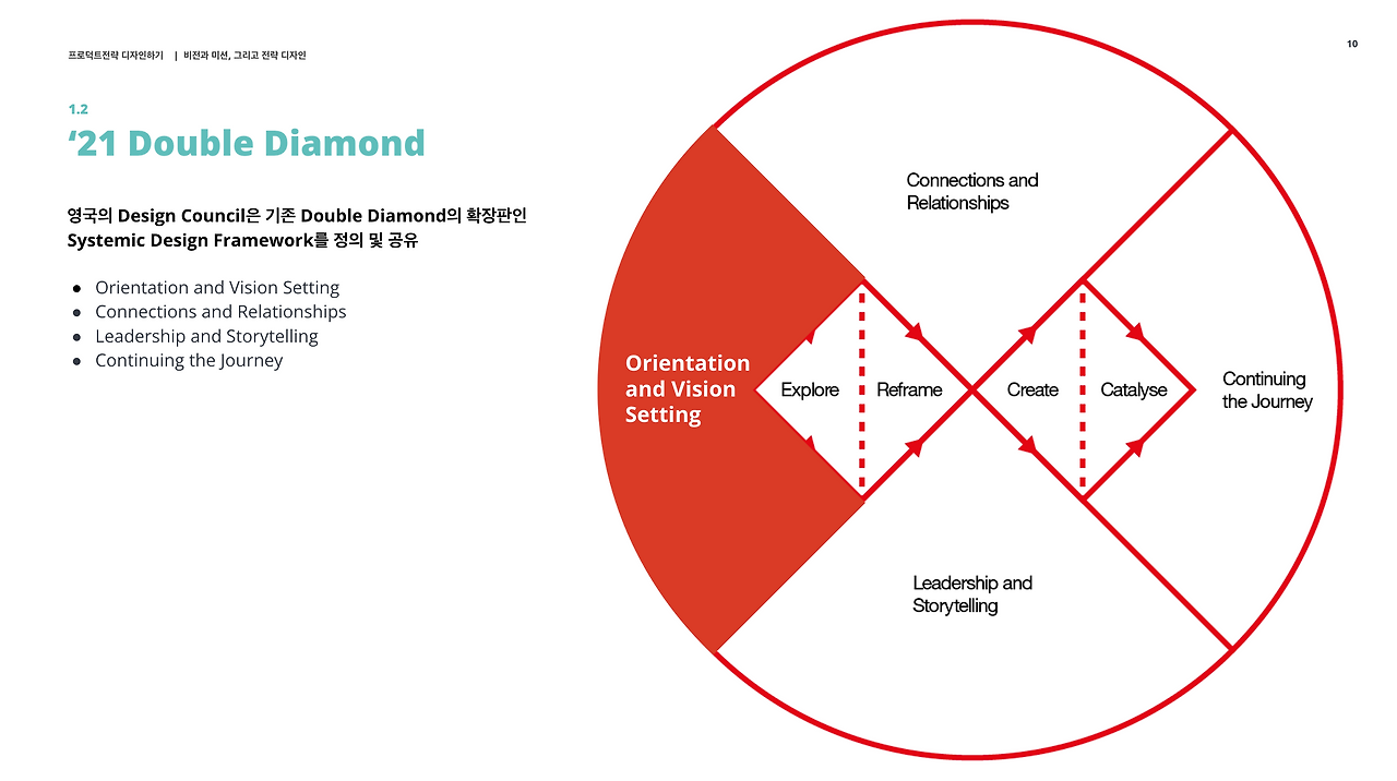 스크린샷 2023-08-12 오후 7.06.20.png