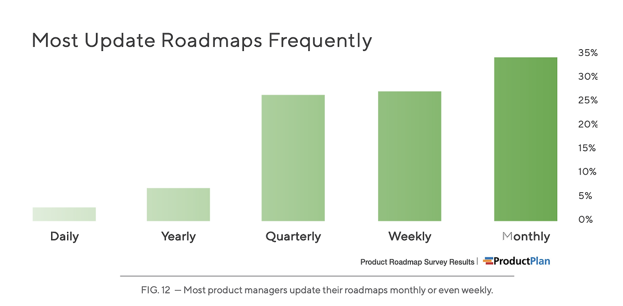 스크린샷 2022-10-22 오후 7.34.45.png