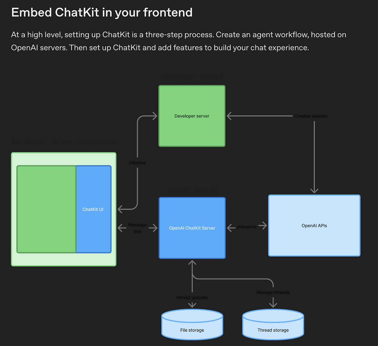 스크린샷 2025-11-23 오후 2.45.58.png