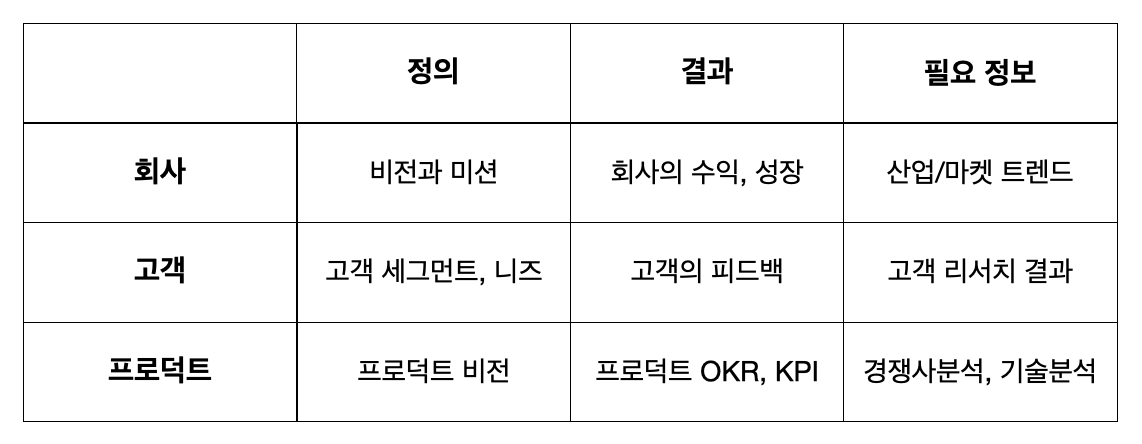 스크린샷 2023-06-10 오전 11.06.01.png