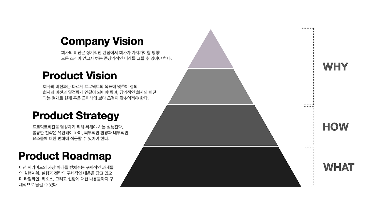 스크린샷 2023-05-29 오전 10.51.45.png