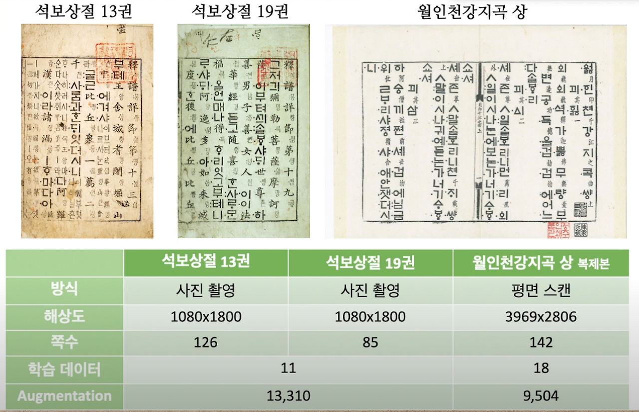 스크린샷 2020-12-26 오후 2.39.22.png