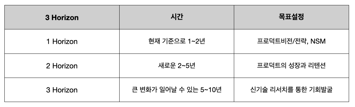 스크린샷 2023-06-11 오후 5.59.32.png