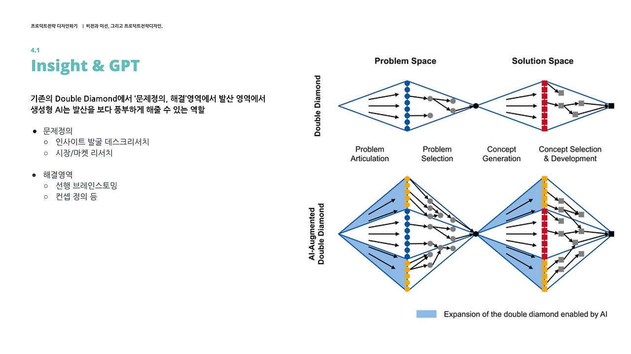 스크린샷 2023-08-27 오후 7.55.27.png
