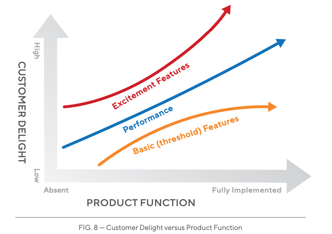 스크린샷 2022-07-31 오후 3.00.10.png