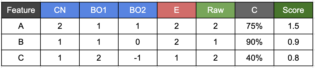 스크린샷 2022-07-24 오후 1.02.29.png