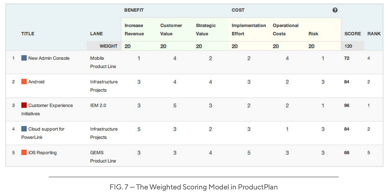 스크린샷 2022-07-31 오후 2.54.06.png