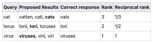 스크린샷 2023-12-04 오후 8.41.11.png