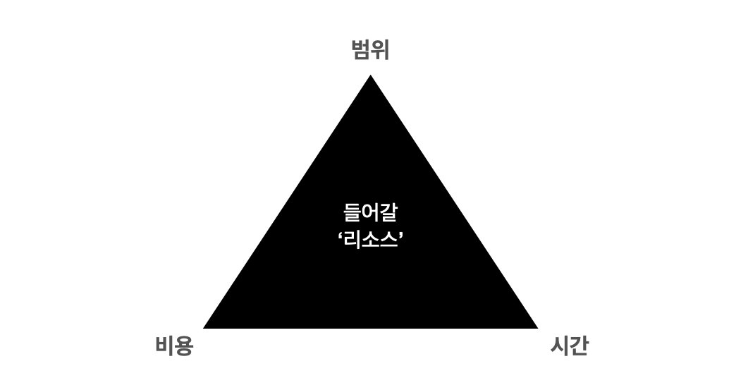 스크린샷 2023-06-11 오후 6.11.45.png