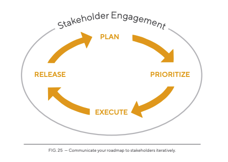 스크린샷 2022-11-28 오후 9.48.24.png