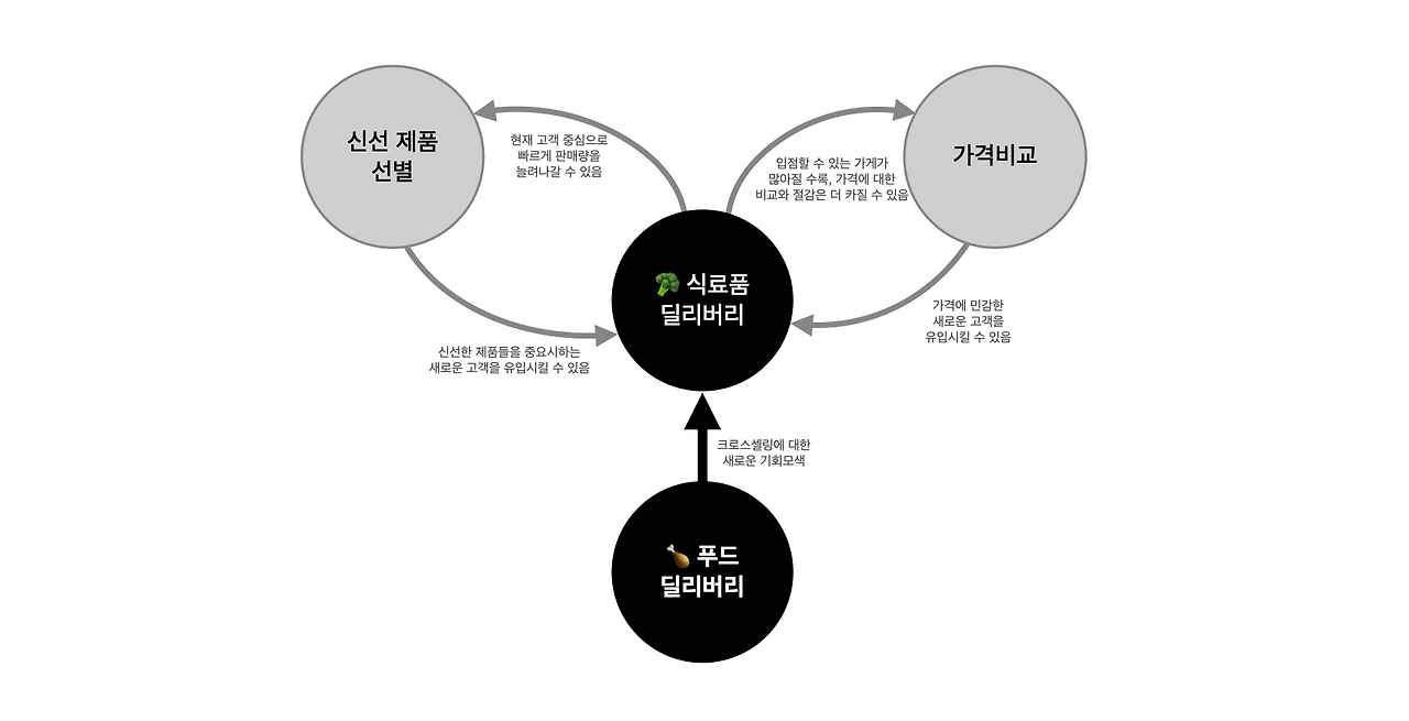 스크린샷 2023-06-11 오전 10.31.25.png