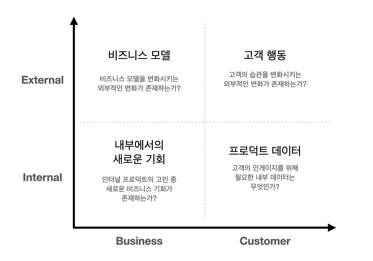 스크린샷 2023-06-10 오전 11.32.31.png