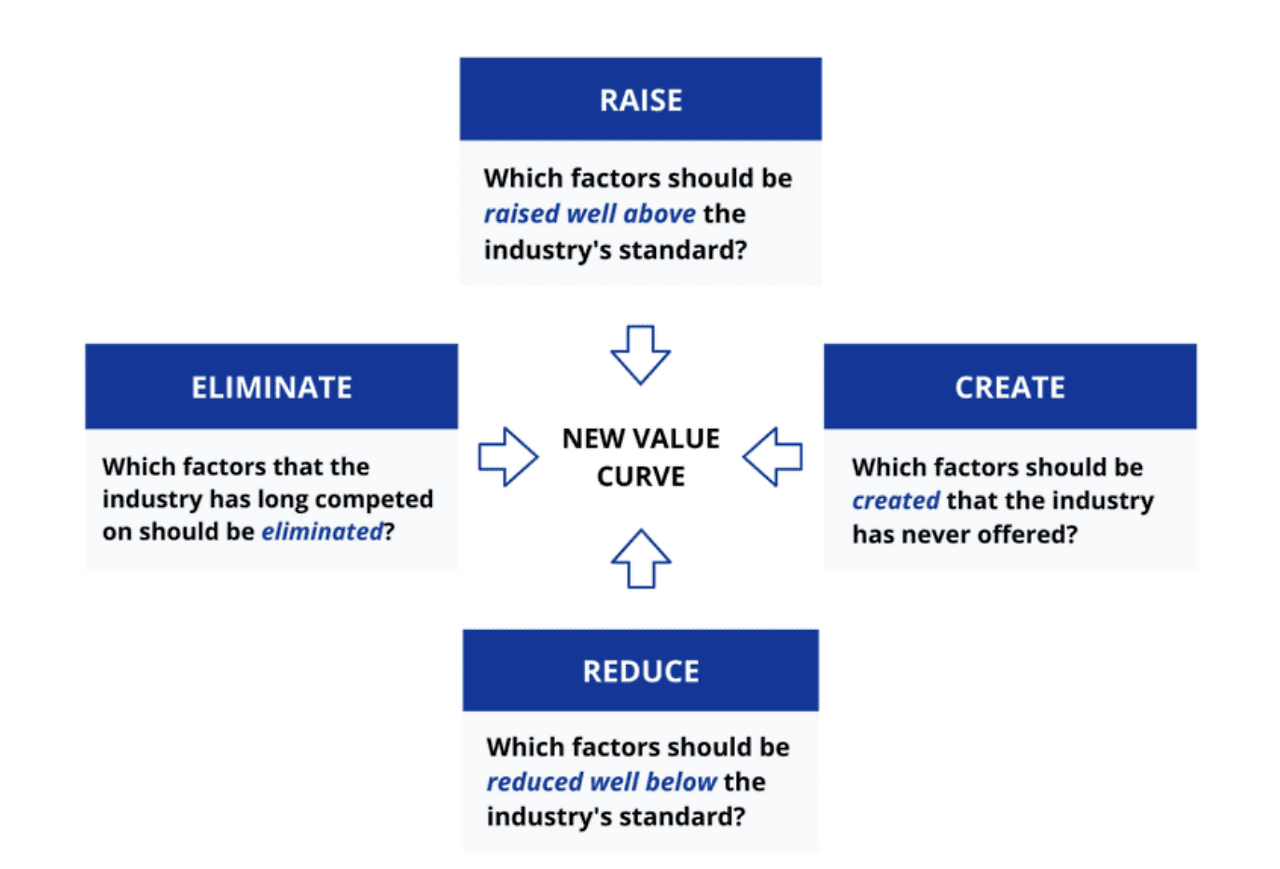 스크린샷 2023-06-10 오후 3.43.17.png