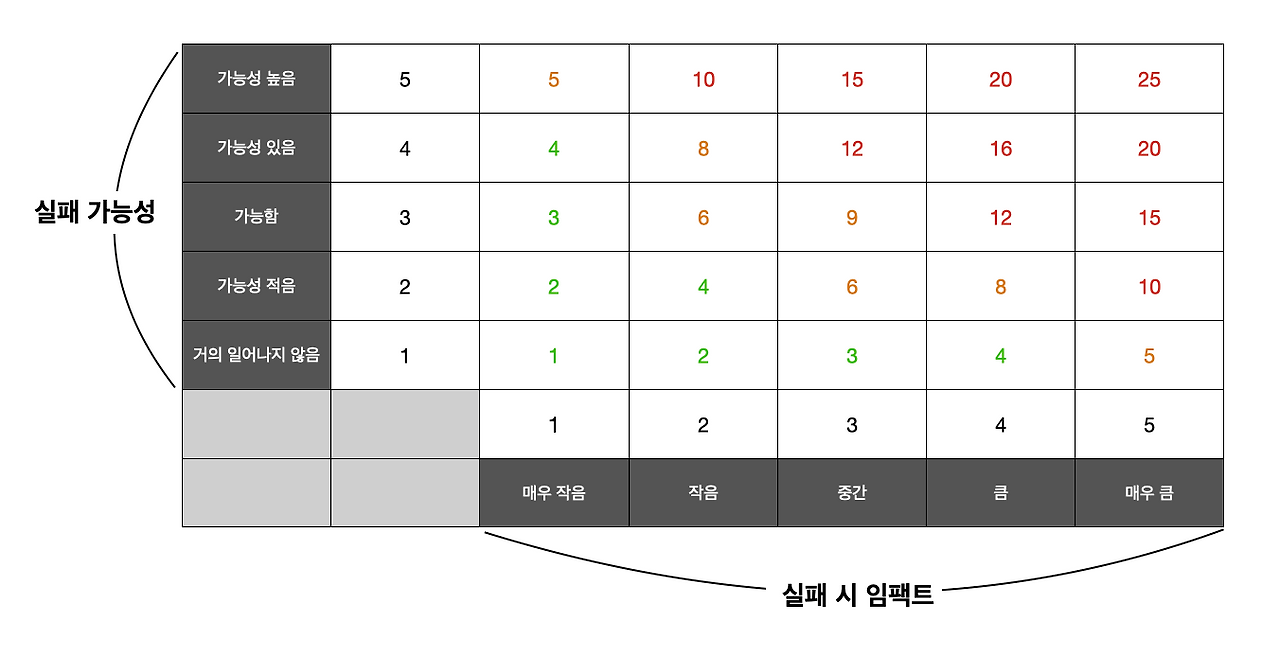 스크린샷 2023-06-11 오후 2.02.50.png