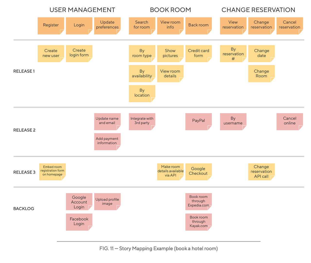 스크린샷 2022-07-31 오후 3.13.05.png