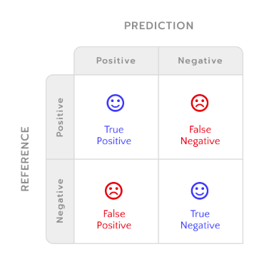 스크린샷 2020-01-04 오후 6.40.32.png