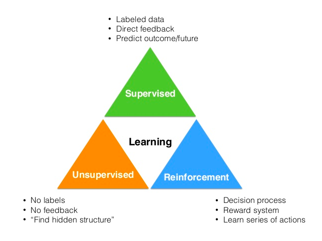 스크린샷 2019-12-29 오전 9.40.07.png