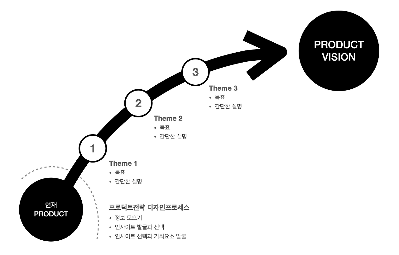 스크린샷 2023-06-17 오후 10.01.50.png