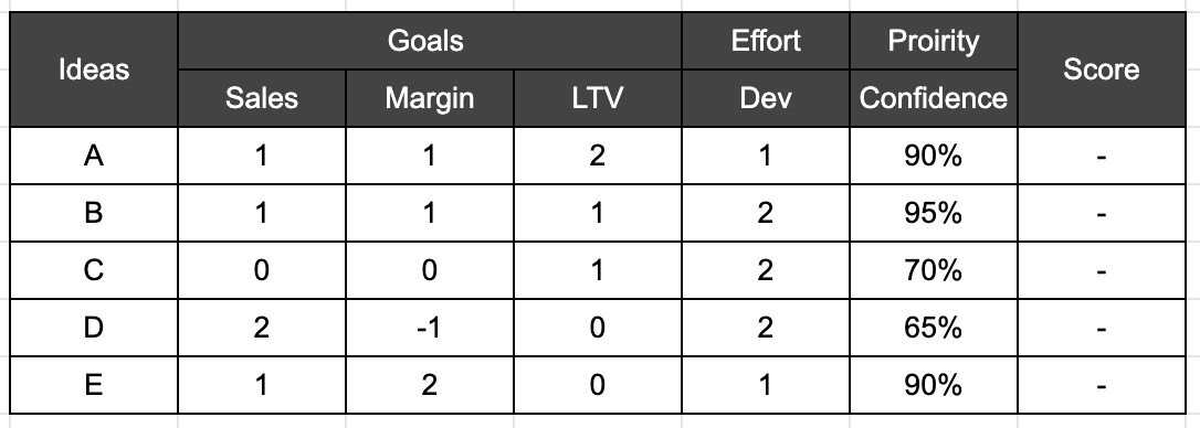 스크린샷 2022-07-24 오후 1.02.35.png