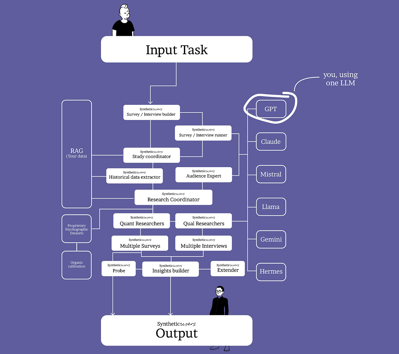 스크린샷 2025-03-23 오후 9.12.51.png