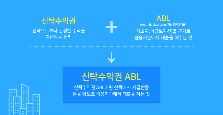 신탁수익3.png
