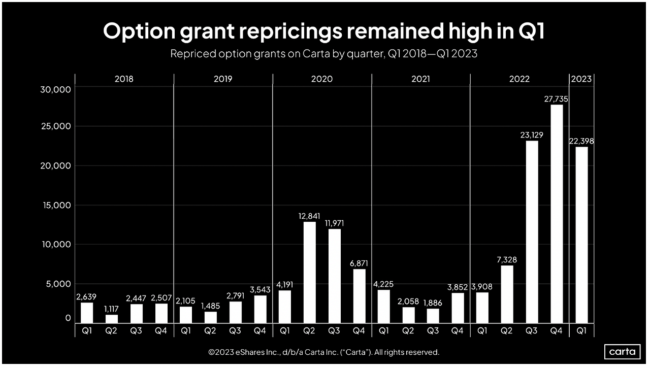 스크린샷 2023-06-06 오후 6.09.59.png