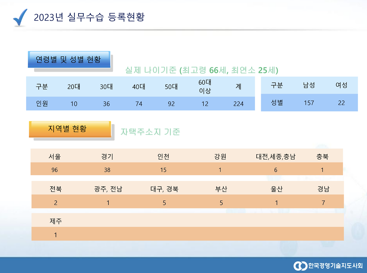 스크린샷 2024-10-30 오후 4.23.24.png