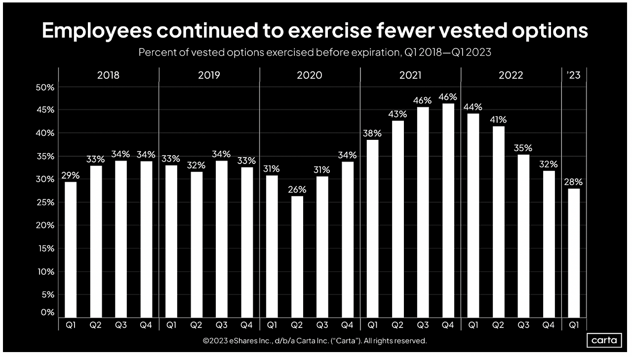 스크린샷 2023-06-06 오후 6.08.42.png