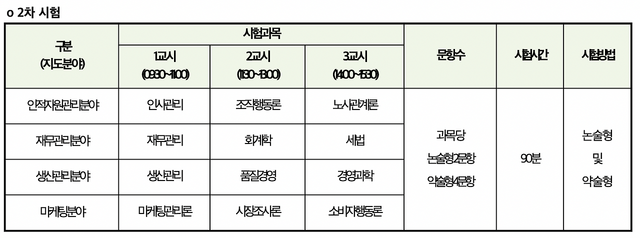 스크린샷 2024-02-03 오후 4.28.05.png