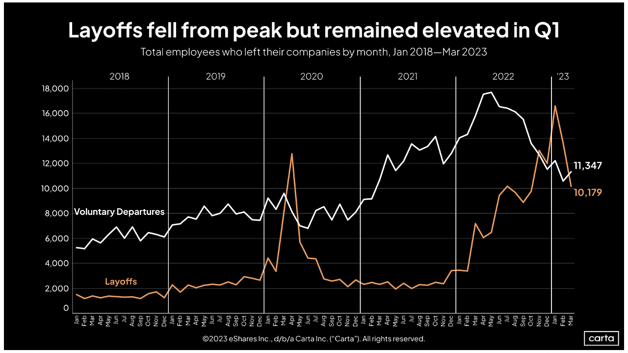 스크린샷 2023-06-06 오후 6.11.56.png