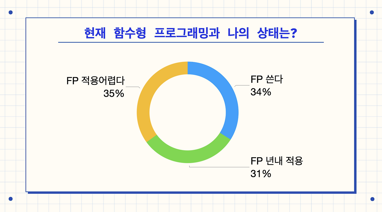 스크린샷 2022-12-18 오후 2.28.29.png