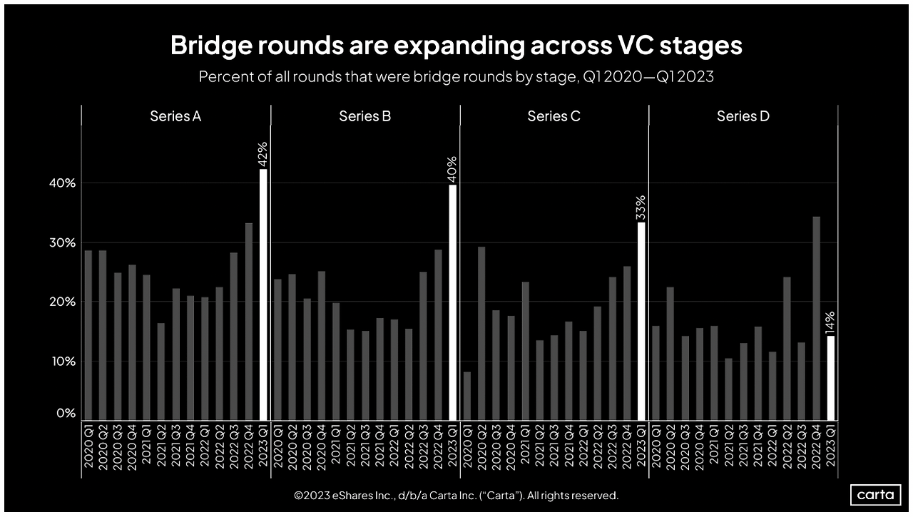 스크린샷 2023-06-06 오후 6.01.13.png