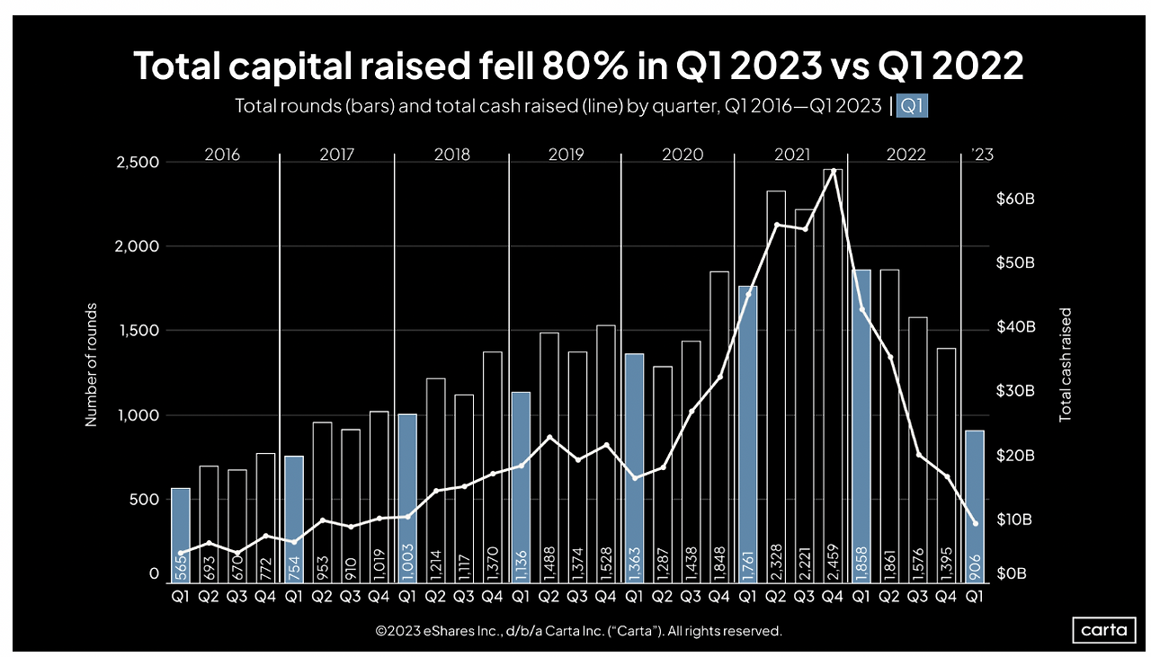 스크린샷 2023-06-06 오후 2.40.27.png