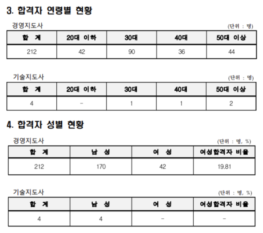 스크린샷 2024-05-24 오후 4.34.41.png