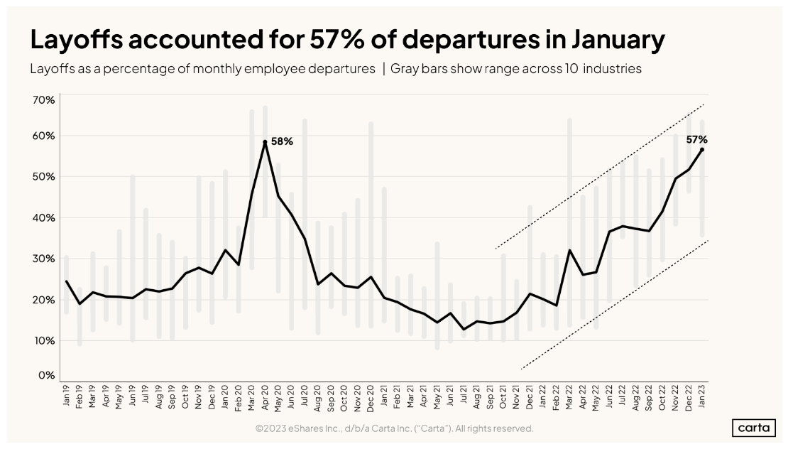 스크린샷 2023-04-02 오후 3.14.34.png