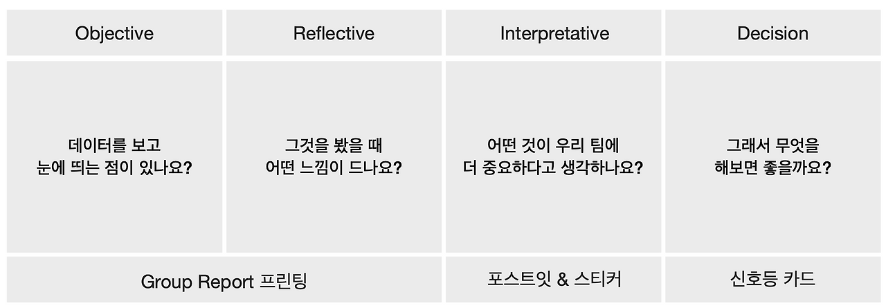 스크린샷 2023-06-13 오후 3.38.22.png