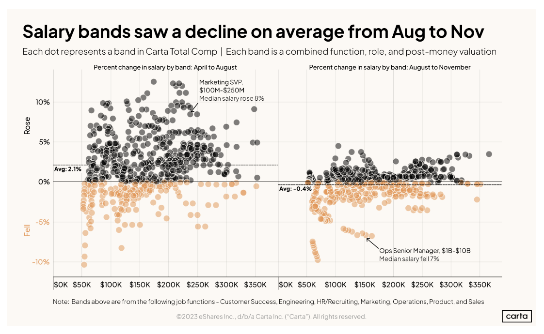스크린샷 2023-04-02 오후 3.10.42.png