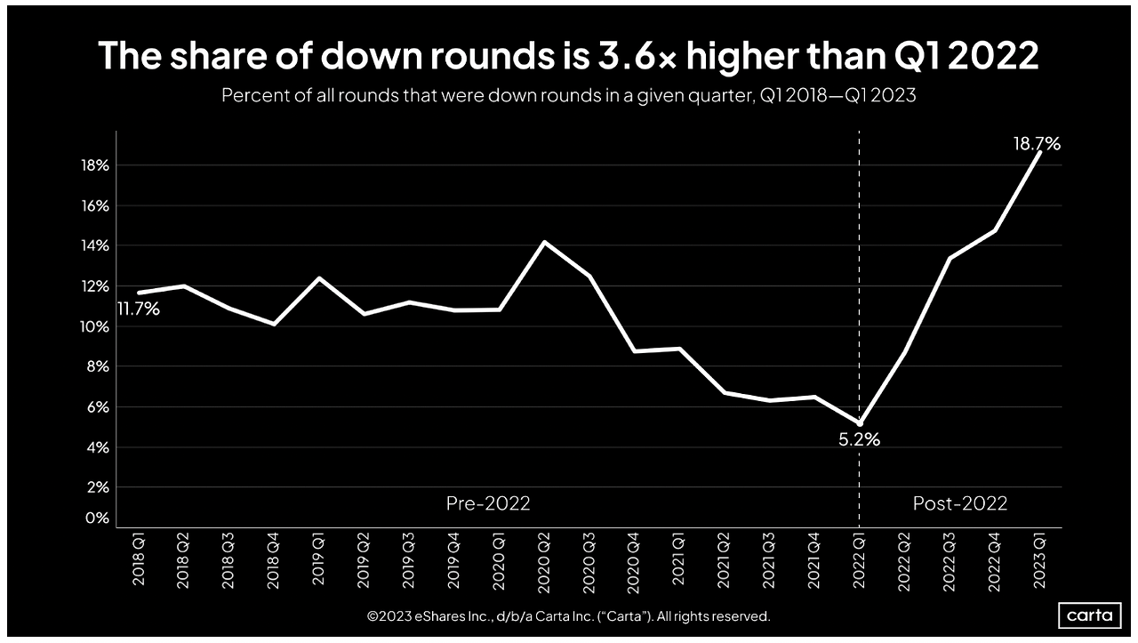 스크린샷 2023-06-06 오후 2.51.12.png