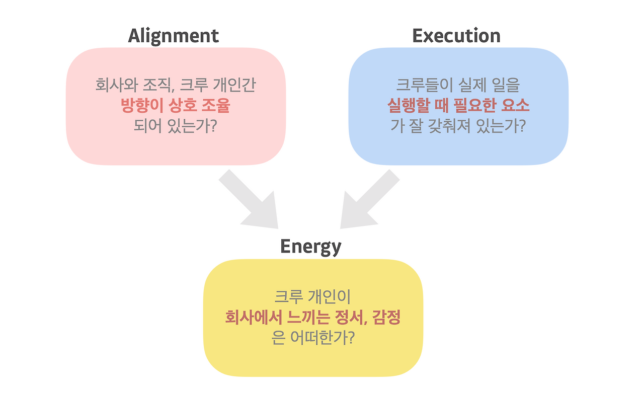 스크린샷 2023-06-13 오후 2.23.49.png